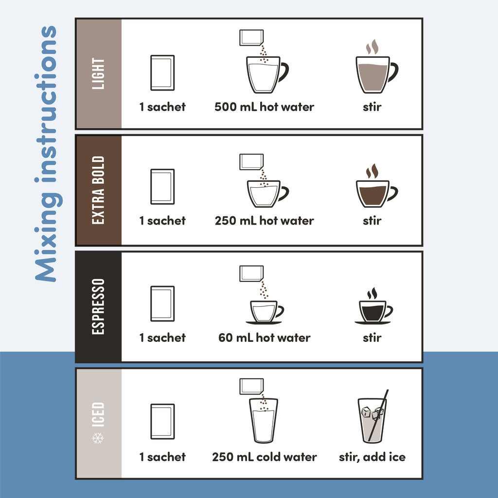 Vanilla - Smooth & Marshmallowy