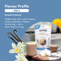 Vanilla - Smooth & Marshmallowy