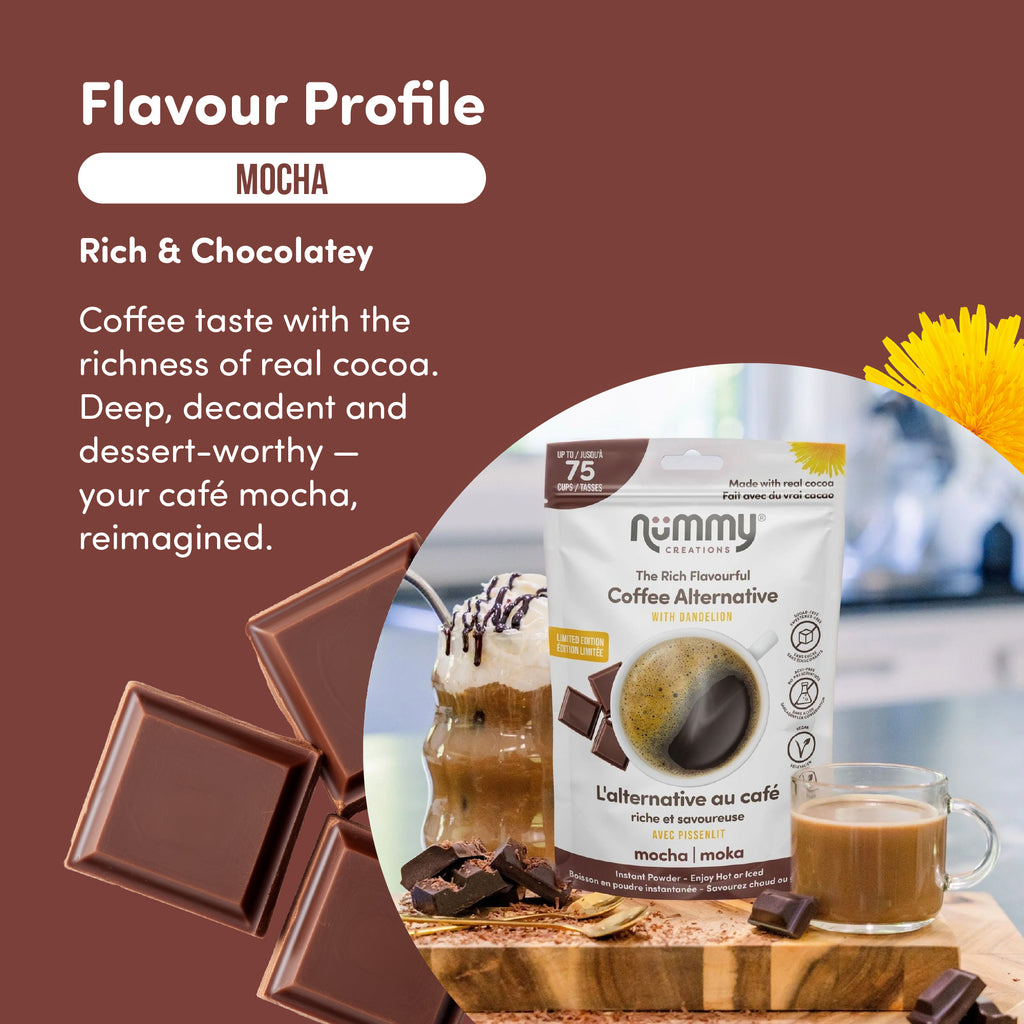 Mocha - Rich and Chocolatey