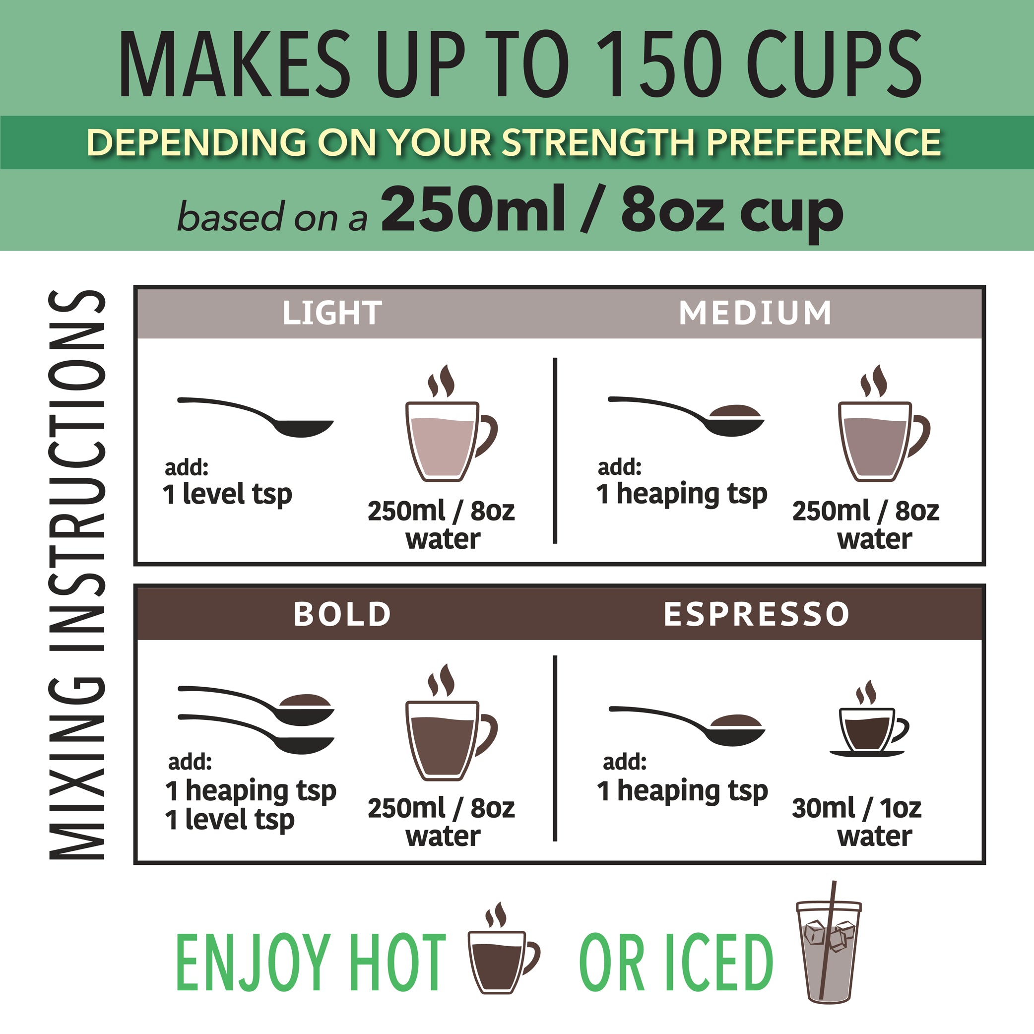 NUMMY CREATIONS | CHOCOLATE-MINT - LOW CAFFEINE COFFEE ALTERNATIVE (300G) - MAKES UP TO 150 CUPS Nummy Creations