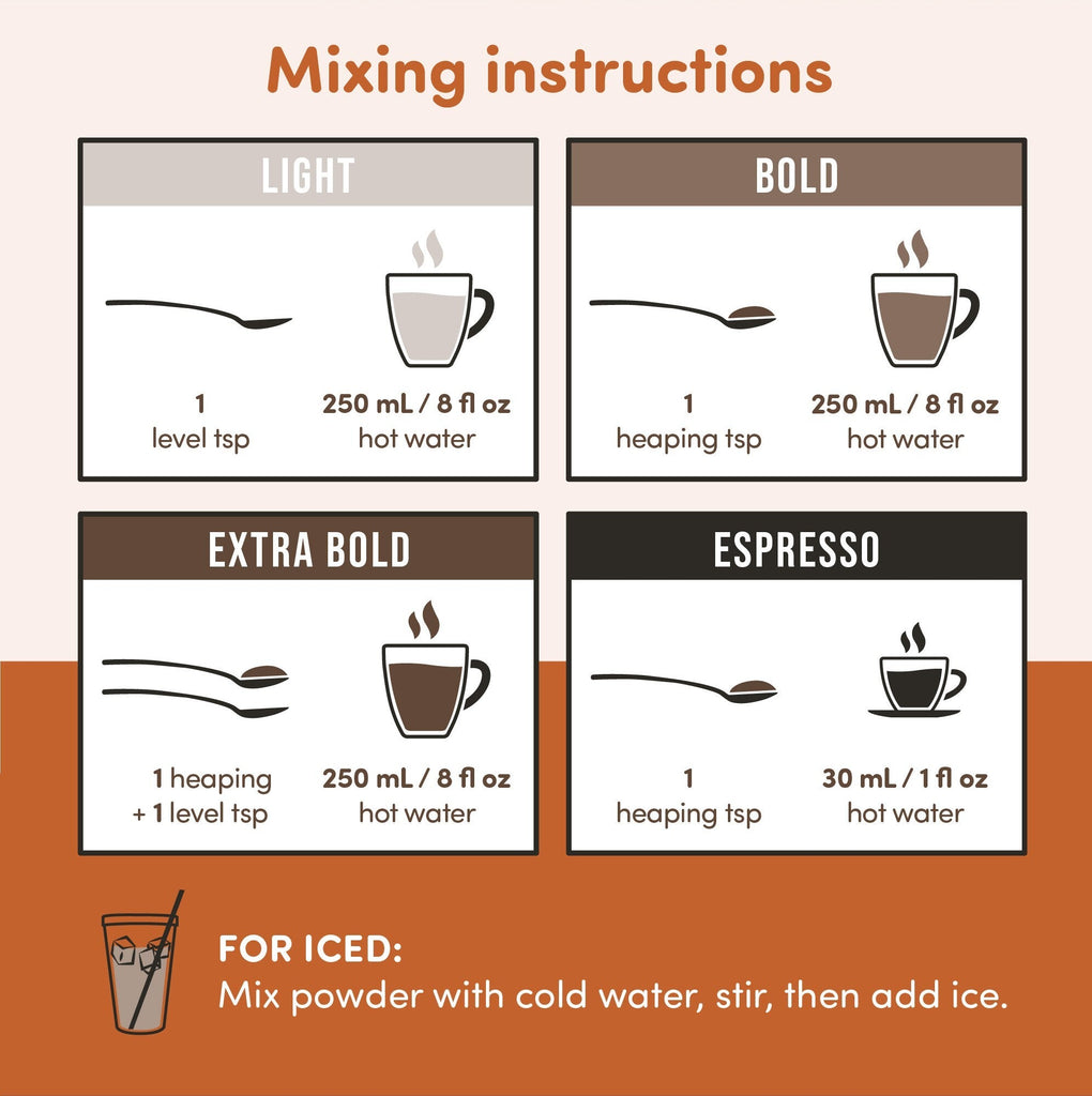 Caramel - Smooth & Buttery Nummy Creations