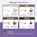Lavender - Soft & Floral 150g/5.3oz - up to 75 cups Nummy Creations