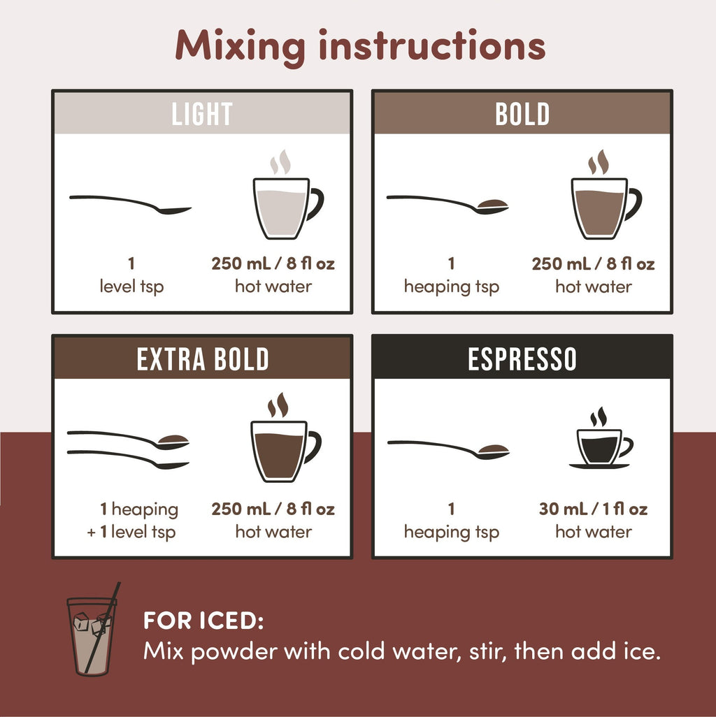 Mocha - Rich and Chocolatey 150g/5.3oz - up to 75 cups Nummy Creations