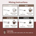 Mocha - Rich and Chocolatey Nummy Creations