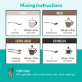 Starter Kits Nummy Creations