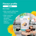 Original - Rich & Bold Nummy Creations