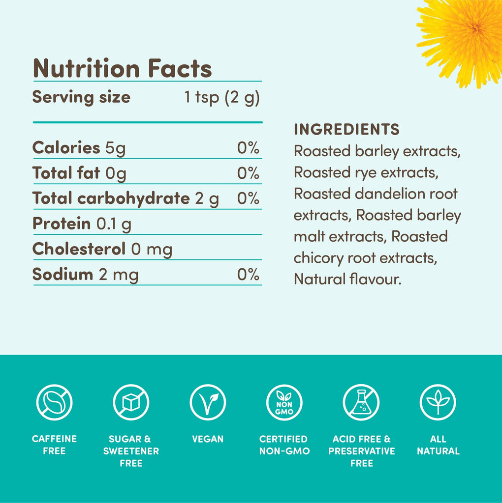 Original - Rich & Bold Nummy Creations