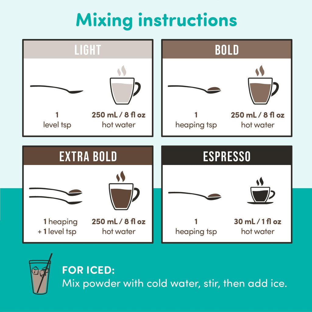 Original - Rich & Bold Nummy Creations