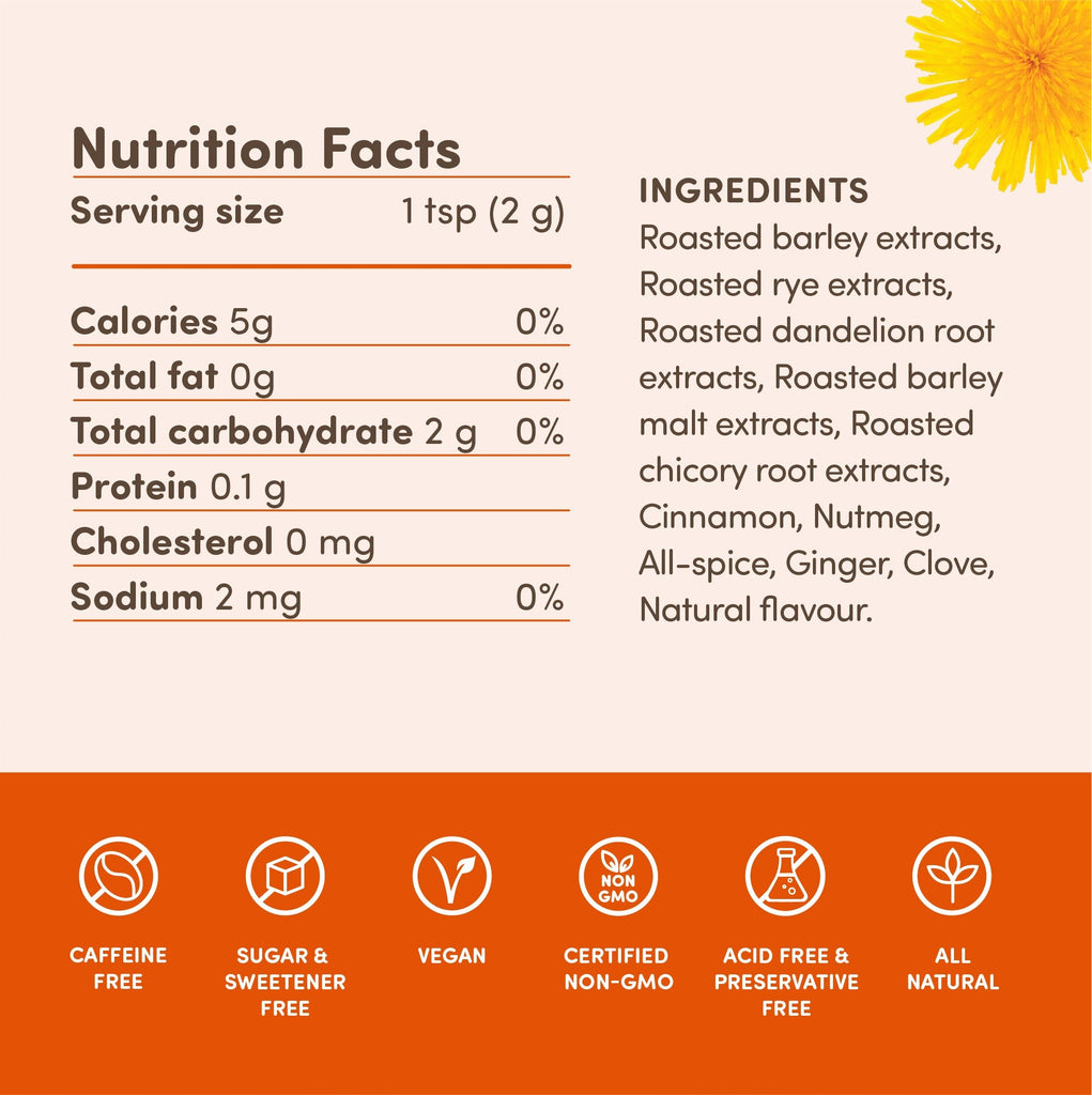 Pumpkin Spice - Warm & Nostalgic Nummy Creations