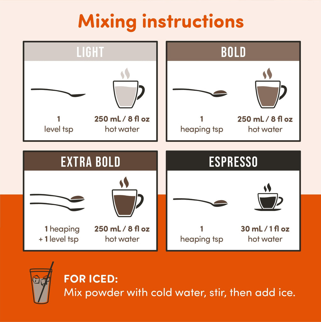 Pumpkin Spice - Warm & Nostalgic Nummy Creations