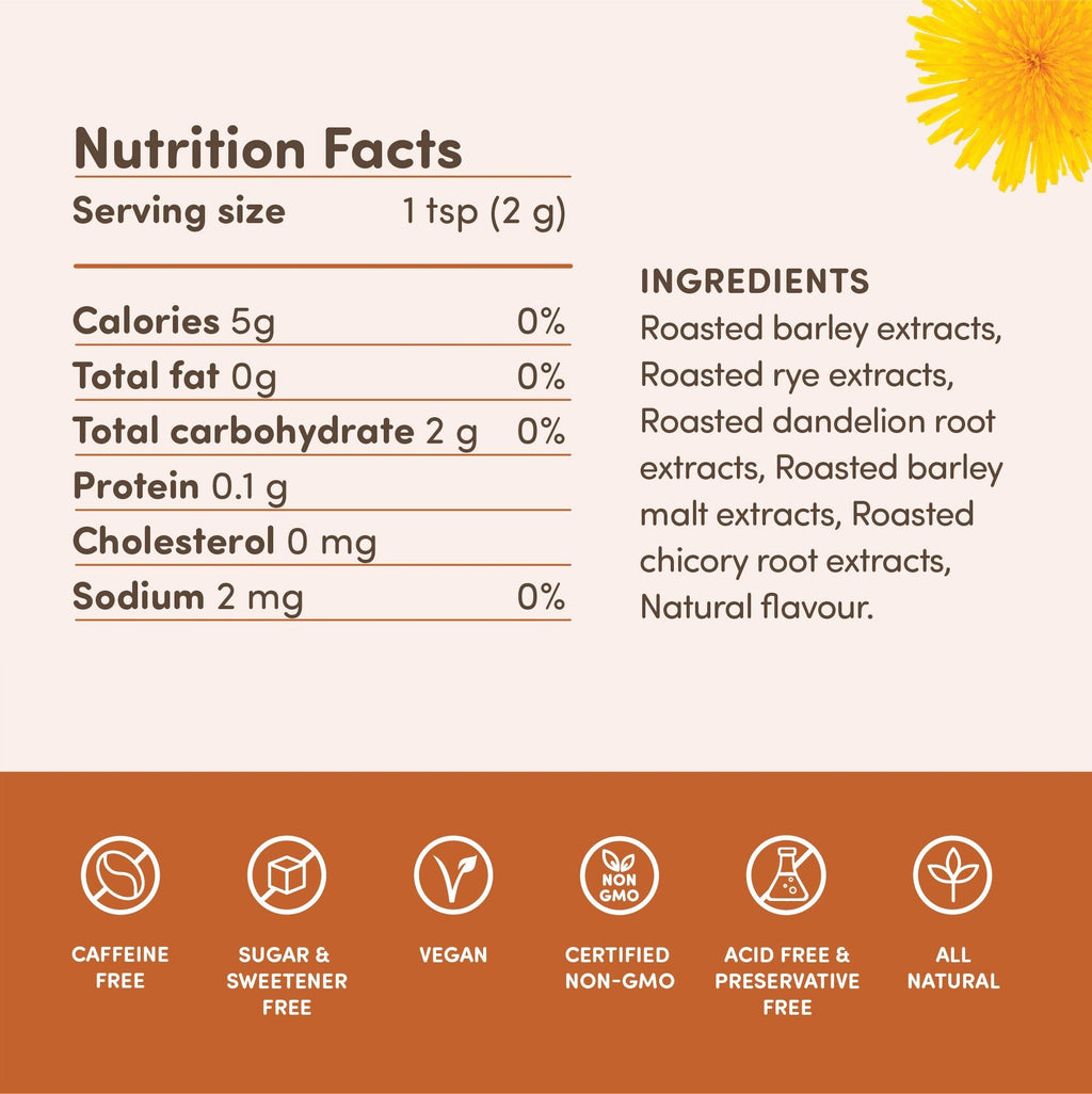 Caramel - Smooth & Buttery Nummy Creations