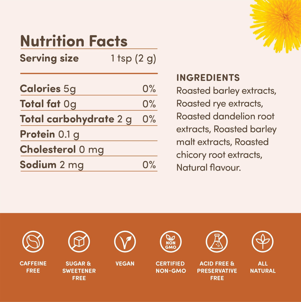 Caramel - Smooth & Buttery Nummy Creations