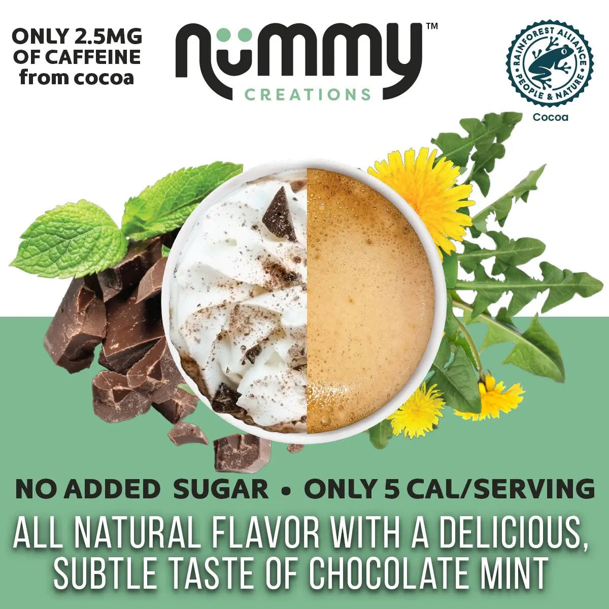 CHOCOLATE-MINT Nummy Creations